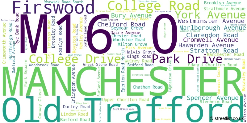 A word cloud for the M16 0 postcode